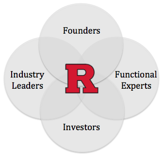 Rutgers Ventures overview slide